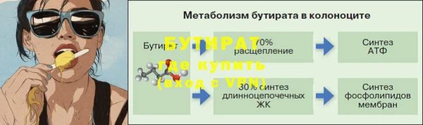 дурь Богородск